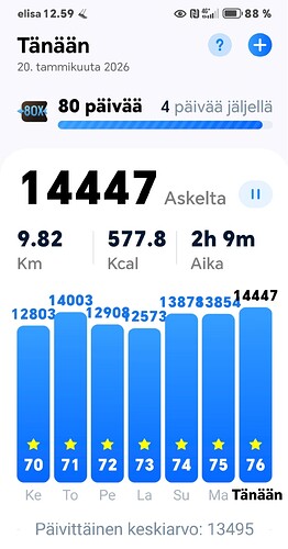 1000032983