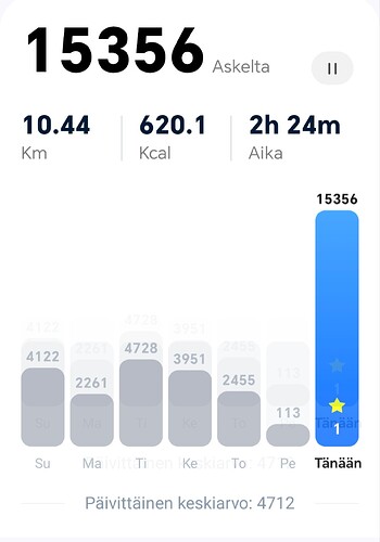 1000016686