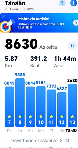 Screenshot_20260625_175938_pedometer_stepcounter_calorieburner_pedometerforwalking_edit_282892202866353